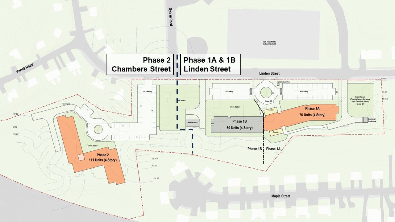 Schematic Site Plan